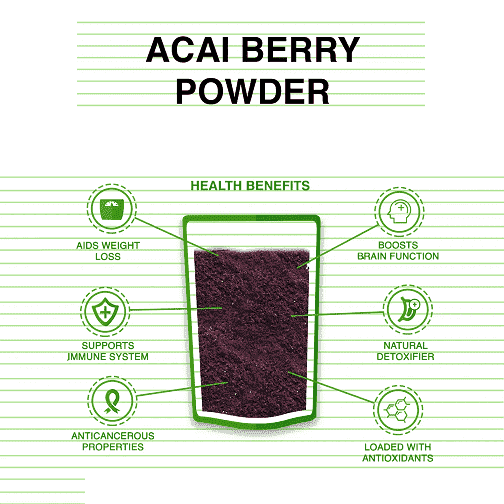 [ Acai ]  Berry