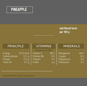 Bromelain 200,000 U/G