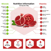 Pomegranate Peel Extract