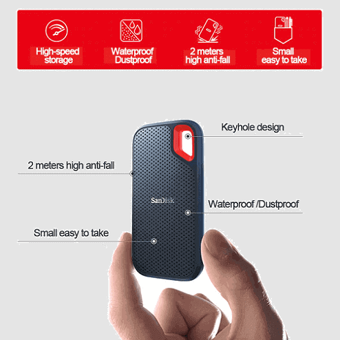 Sandisk USB [ 3.2 ]