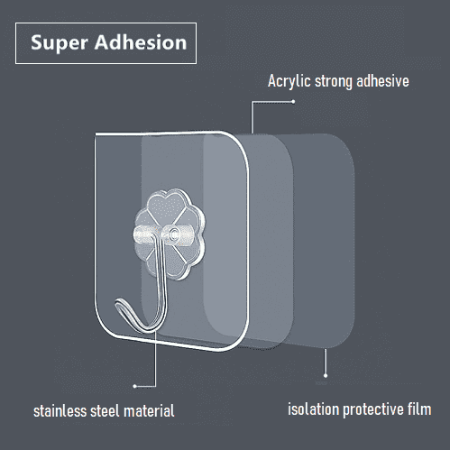 Self-Adhesive Hooks